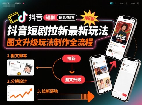 抖音短剧拉新最新玩法之图文升级玩法制作全流程，操作简单，0粉可做-晓有财道