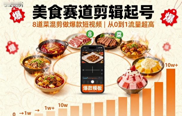 美食赛道剪辑起号，8道菜混剪做爆款短视频，从0到1，流量超高-晓有财道