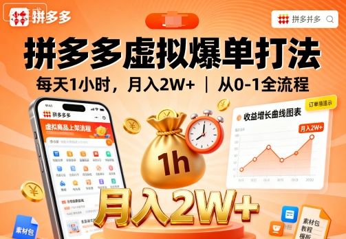 拼多多虚拟爆单打法，每天1小时，月入2W+，从0-1全流程-晓有财道